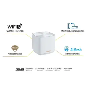 Wi-Fi Mesh система Asus ZenWiFi XD4 Plus 1pk White (90IG07M0-MO3C00) (AX1800, 1xGE WAN/LAN, 1xGE LAN, AiMesh, 2 внутрішні антени) UA