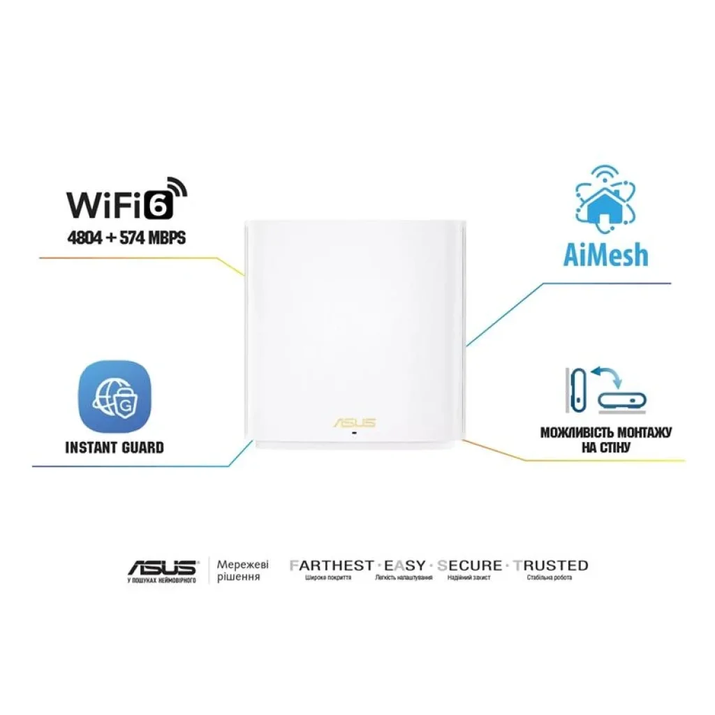 Бездротовий маршрутизатор Asus ZenWiFi XD6S 2PK White (AX5400, WiFi6, 1xGE WAN, 1xGE LAN, AiMesh, 6 внутр антен), XD6S (W-2-PK) UA