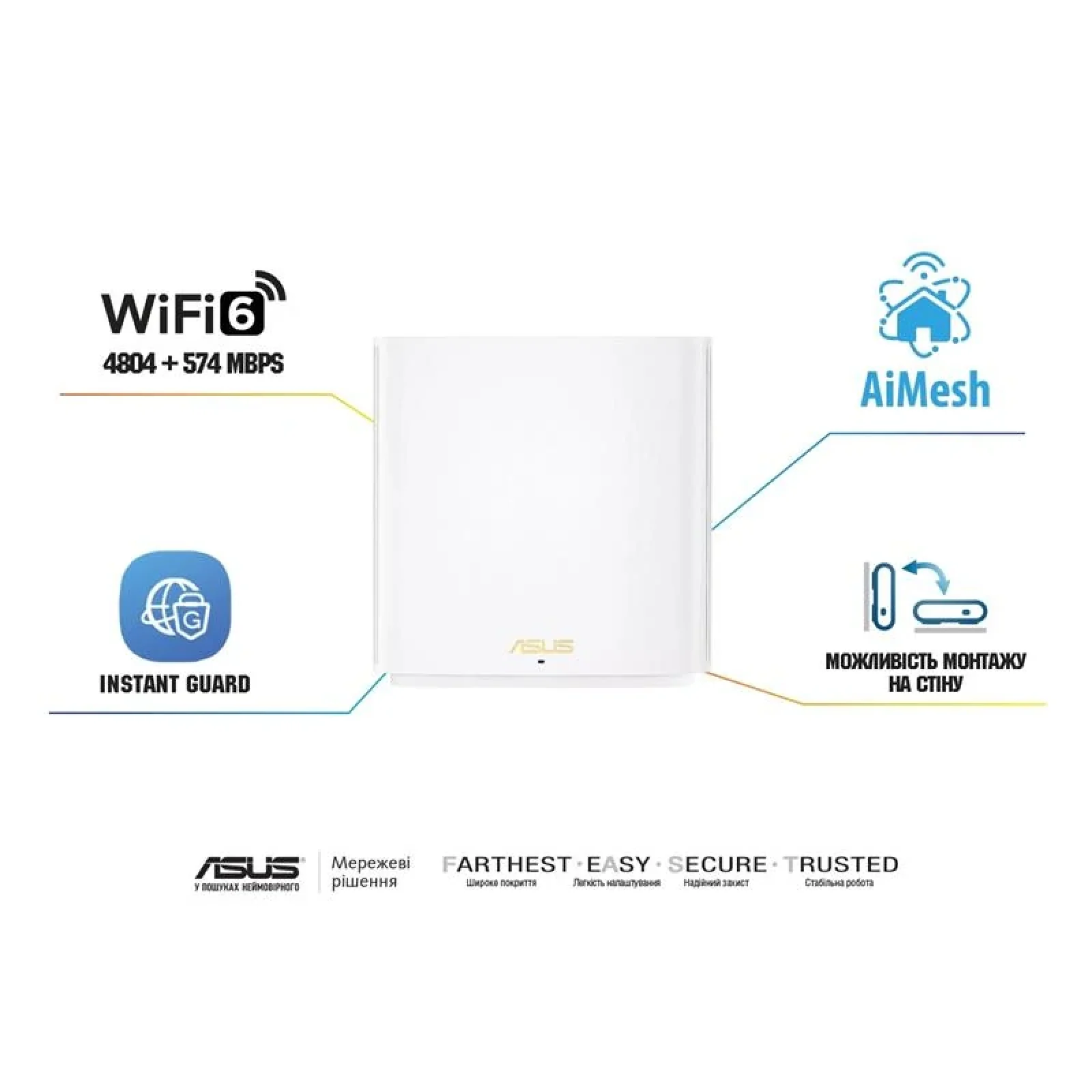Бездротовий маршрутизатор Asus ZenWiFi XD6S 2PK White (AX5400, WiFi6, 1xGE WAN, 1xGE LAN, AiMesh, 6 внутр антен), XD6S (W-2-PK) UA