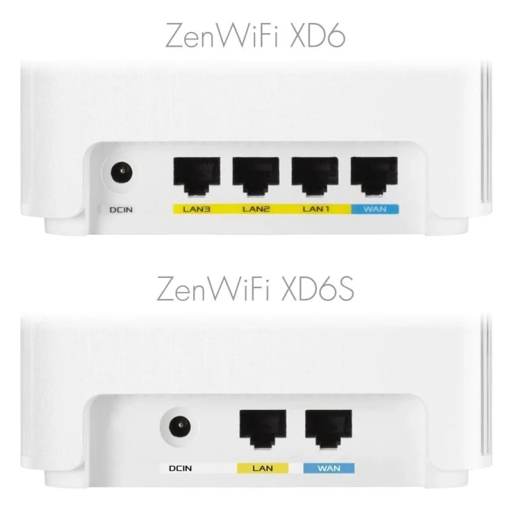 Бездротовий маршрутизатор Asus ZenWiFi XD6S 2PK White (AX5400, WiFi6, 1xGE WAN, 1xGE LAN, AiMesh, 6 внутр антен), XD6S (W-2-PK) UA