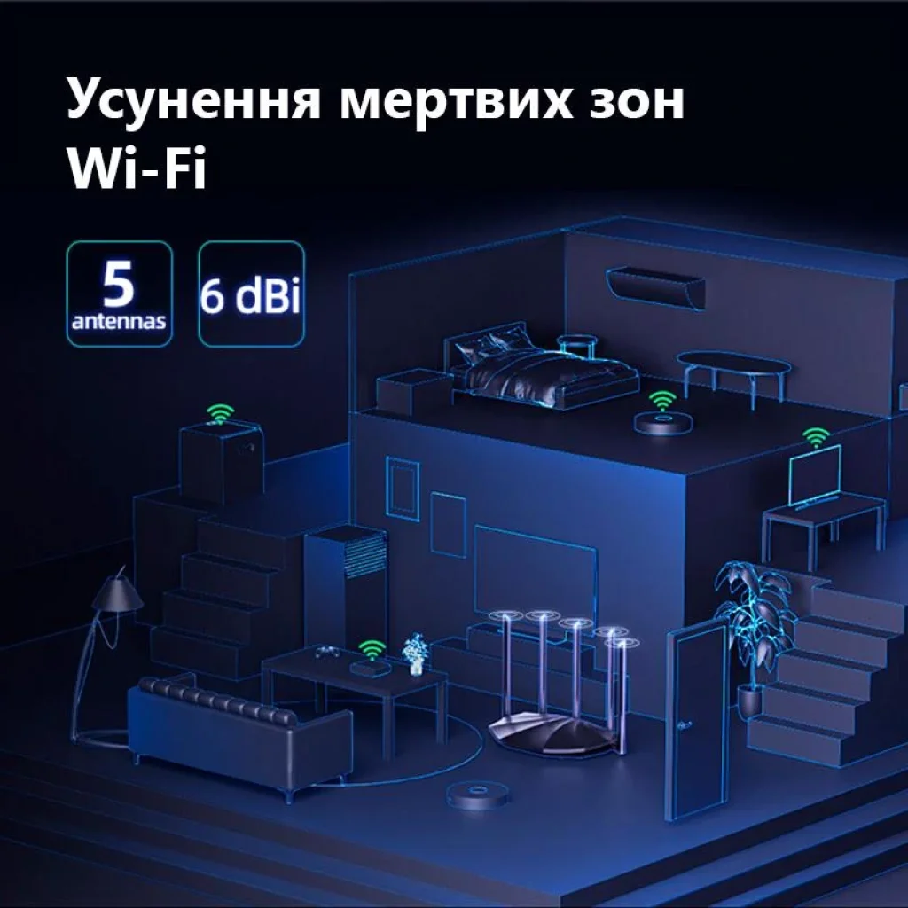Беспроводной маршрутизатор Tenda RX2 Pro (AX1500, 1xGE WAN, 3xGE LAN, Beamforming, MU-MIMO 5 внешних антен) UA