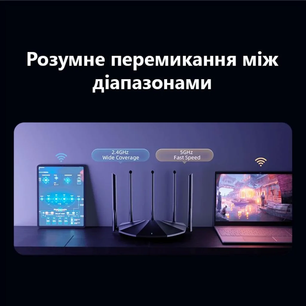 Беспроводной маршрутизатор Tenda RX2 Pro (AX1500, 1xGE WAN, 3xGE LAN, Beamforming, MU-MIMO 5 внешних антен) UA