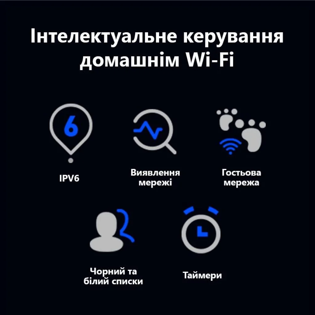 Беспроводной маршрутизатор Tenda RX2 Pro (AX1500, 1xGE WAN, 3xGE LAN, Beamforming, MU-MIMO 5 внешних антен) UA