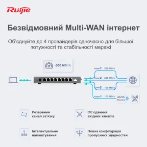 Маршрутизатор Ruijie Reyee RG-EG209GS (1xGE WAN, 1xSFP WAN/LAN, 2xGE WAN/LAN, 5xGE LAN, controller APs, Ipsec VPN, Cloud Managed) UA