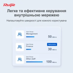 Маршрутизатор Ruijie Reyee RG-EG209GS (1xGE WAN, 1xSFP WAN/LAN, 2xGE WAN/LAN, 5xGE LAN, controller APs, Ipsec VPN, Cloud Managed) UA