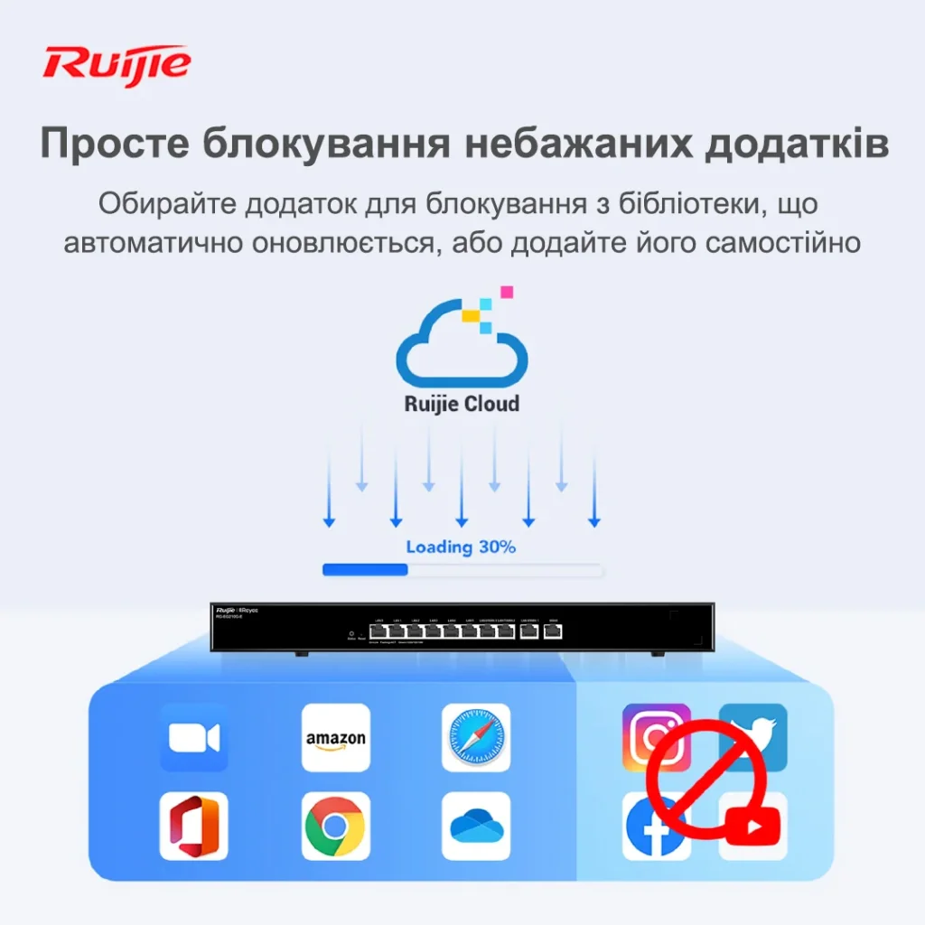 Маршрутизатор Ruijie Reyee RG-EG210G-E (1xGE WAN, 1xGE WAN/LAN, 8xGE LAN, controller APs, Ipsec VPN, Cloud Managed, металл) UA