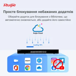 Маршрутизатор Ruijie Reyee RG-EG210G-E (1xGE WAN, 1xGE WAN/LAN, 8xGE LAN, controller APs, Ipsec VPN, Cloud Managed, металл) UA