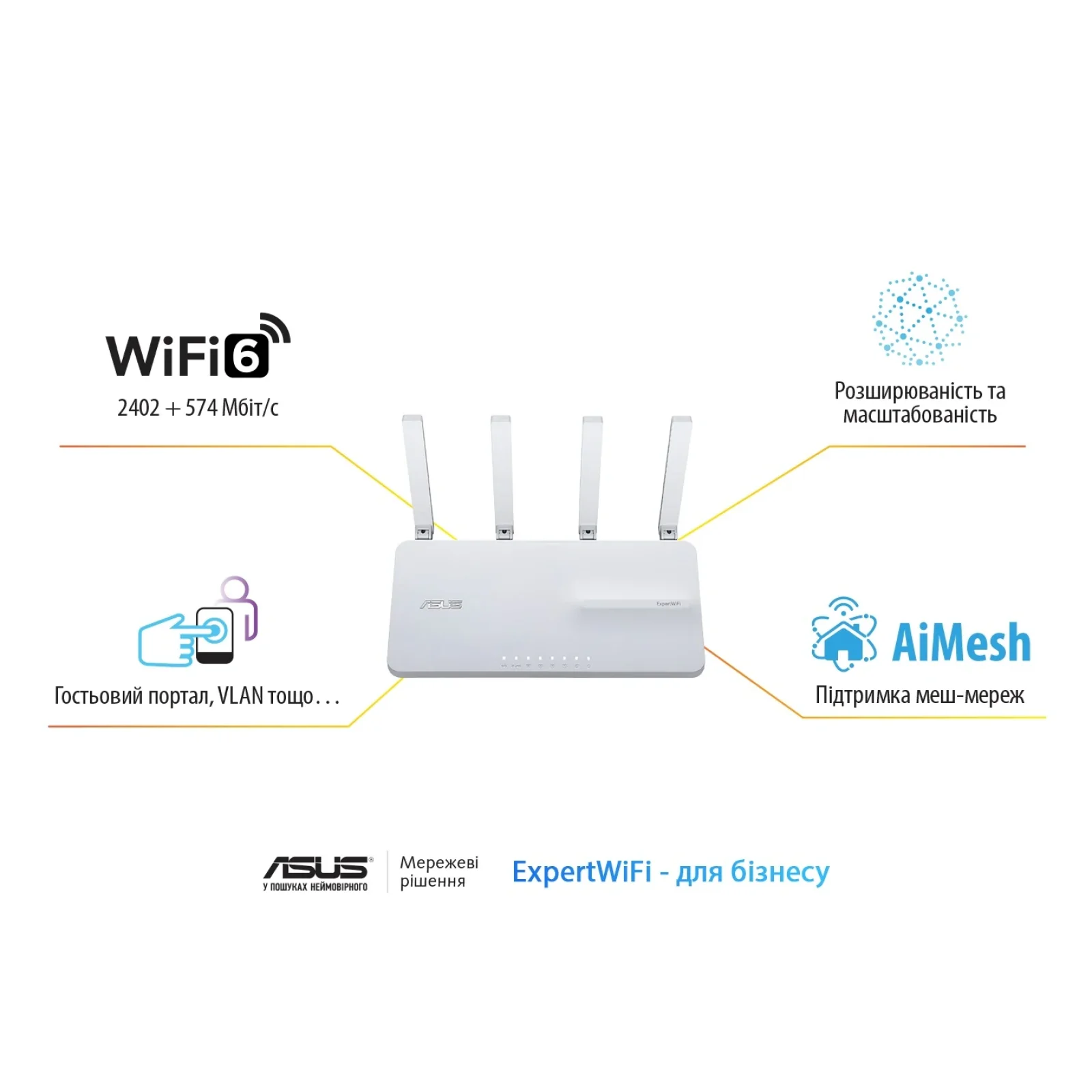 Бездротовий маршрутизатор Asus ExpertWiFi EBR63 (90IG0870-MO3C00) (AX3000, 1xGE WAN, 4xGE LAN, 1xUSB 3.2 Gen 1, 1xUSB2.0, 4 зовнішні антени) UA
