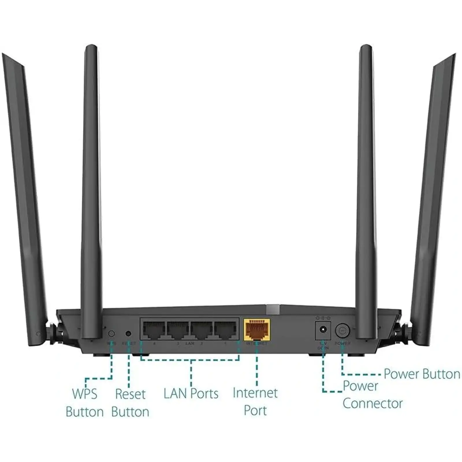 Беспроводной маршрутизатор D-Link DIR-1260/RU/R1A (AC1200, 1*GE Wan, 4*GE Lan, USB 2.0, 4 антенны) UA