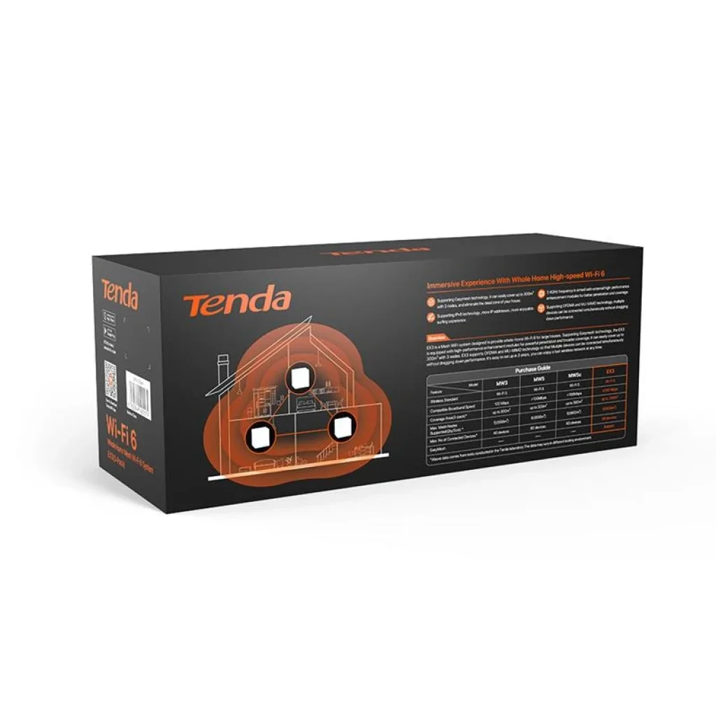 WiFi Mesh система Tenda MX3 (MX3-KIT-3) (AX1500, Wi-Fi EasyMesh, 1xGE WAN, 1xGE LAN, 2 антенны по 3 dbi, 3-pack) UA