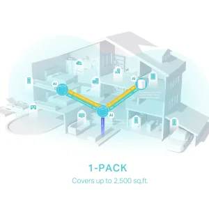 WiFi Mesh система TP-Link Deco X50 (1-pack) (AX3000, 3xGE WAN/LAN, MU-MIMO, OFDMA, 2 антени), DECO-X50-1-PACK UA