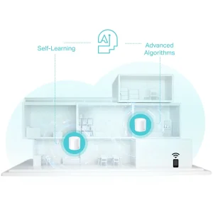 WiFi Mesh система TP-Link Deco X50 (1-pack) (AX3000, 3xGE WAN/LAN, MU-MIMO, OFDMA, 2 антени), DECO-X50-1-PACK UA