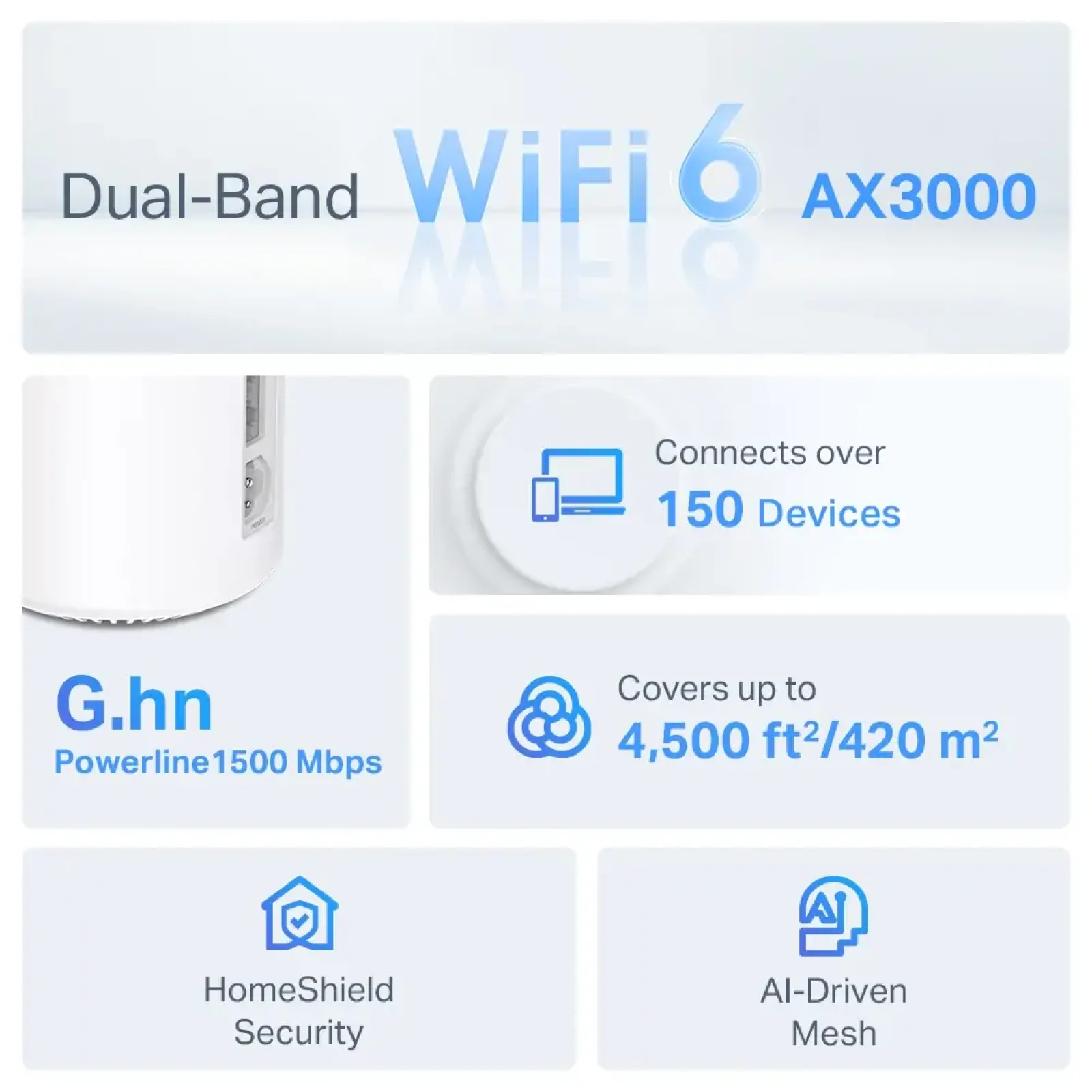 WiFi Mesh система TP-Link Deco PX50(2-pack) (AX3000, 3xGE WAN/LAN, MU-MIMO, Powerline), DECO-PX50-2-PACK UA