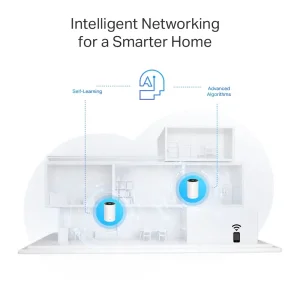 WiFi Mesh система TP-Link Deco PX50(2-pack) (AX3000, 3xGE WAN/LAN, MU-MIMO, Powerline), DECO-PX50-2-PACK UA