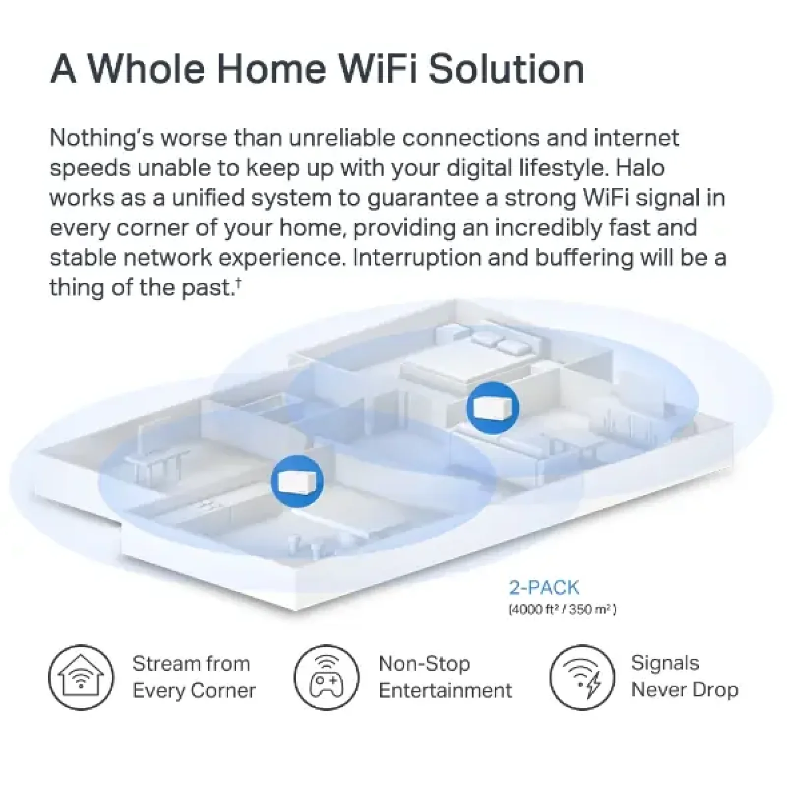 WiFi Mesh система Mercusys Halo H70X 2-pack UA