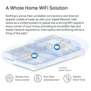 WiFi Mesh система Mercusys Halo H70X 2-pack UA