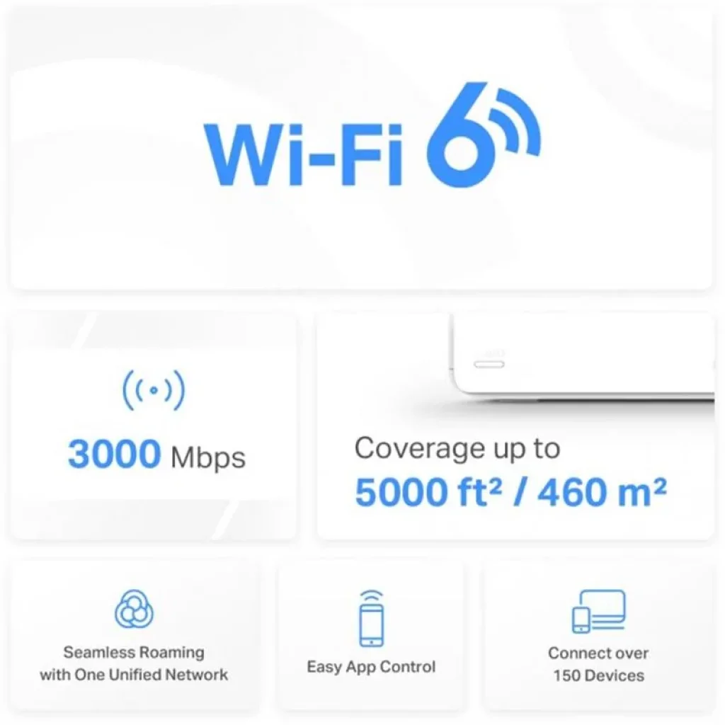 WiFi Mesh система Mercusys Halo H80X 2-pack, HALO-H80X-2-PACK UA