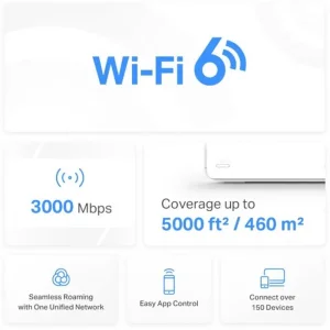 WiFi Mesh система Mercusys Halo H80X 2-pack, HALO-H80X-2-PACK UA