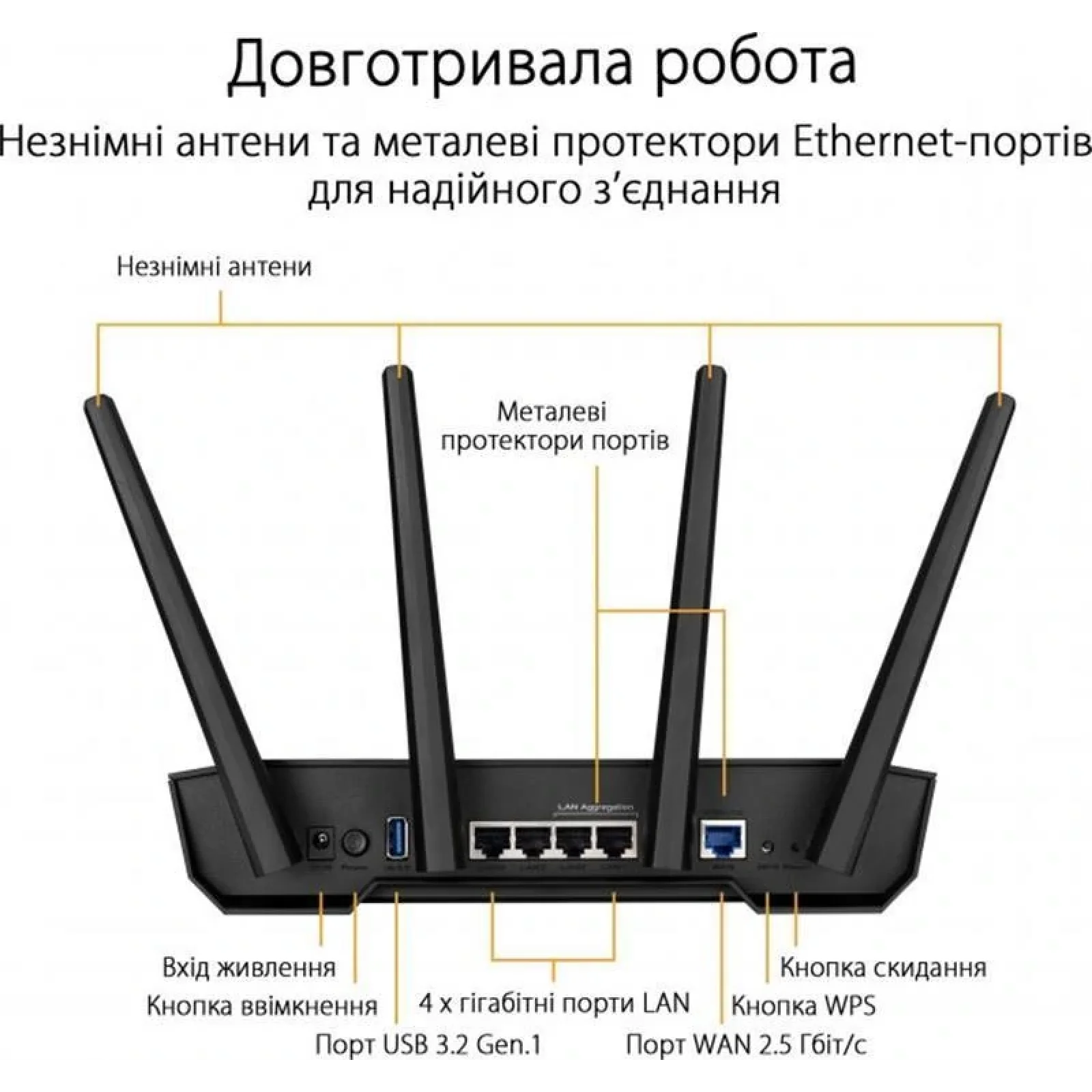 Бездротовий маршрутизатор Asus TUF Gaming AX3000 V2 (AX3000 Wi-Fi6, 1x2.5GE WAN, 4xGE LAN, 1xUSB 3.2 Gen 1, AiMesh, 4х зовнішні антени), TUF-AX3000 V2 UA