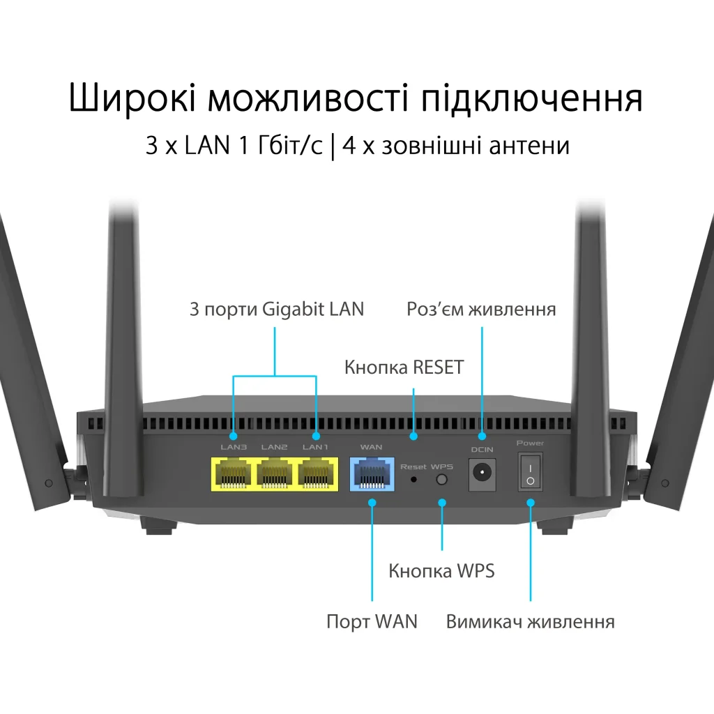 Бездротовий маршрутизатор Asus RT-AX52 (90IG08T0-MO3H00) UA
