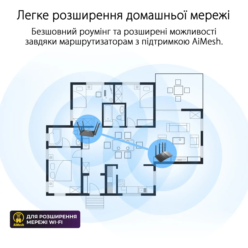 Бездротовий маршрутизатор Asus RT-AX52 (90IG08T0-MO3H00) UA