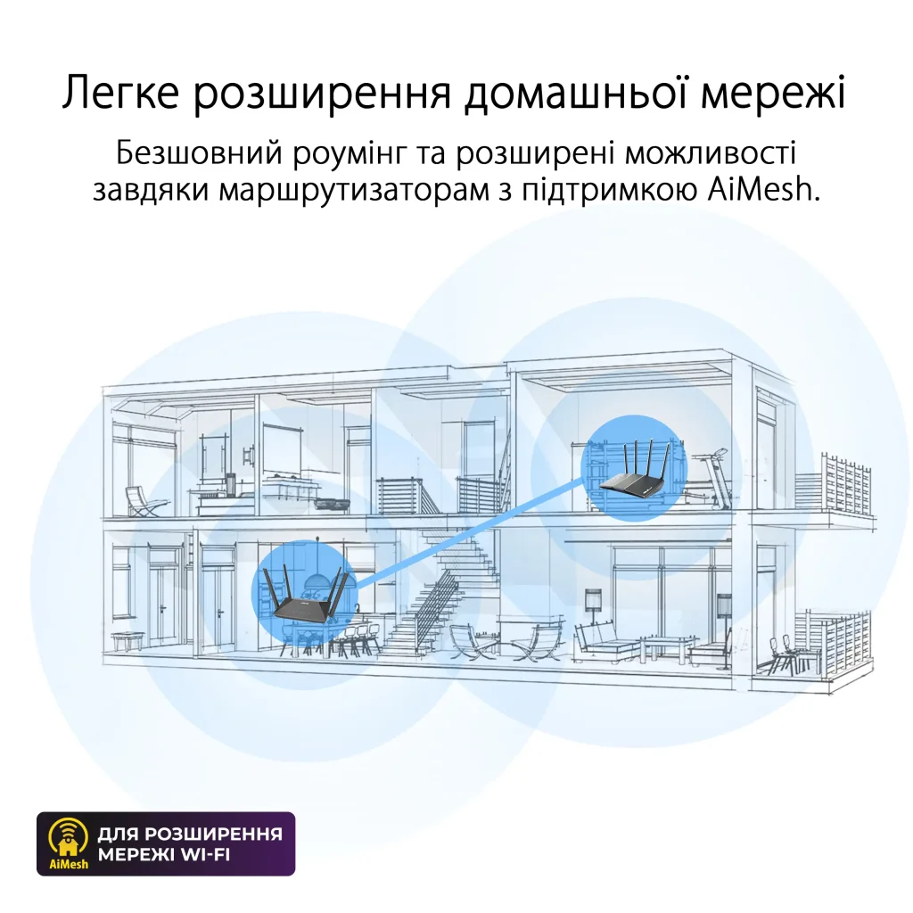 Бездротовий маршрутизатор Asus RT-AX52 (90IG08T0-MO3H00) UA