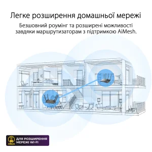 Бездротовий маршрутизатор Asus RT-AX52 (90IG08T0-MO3H00) UA