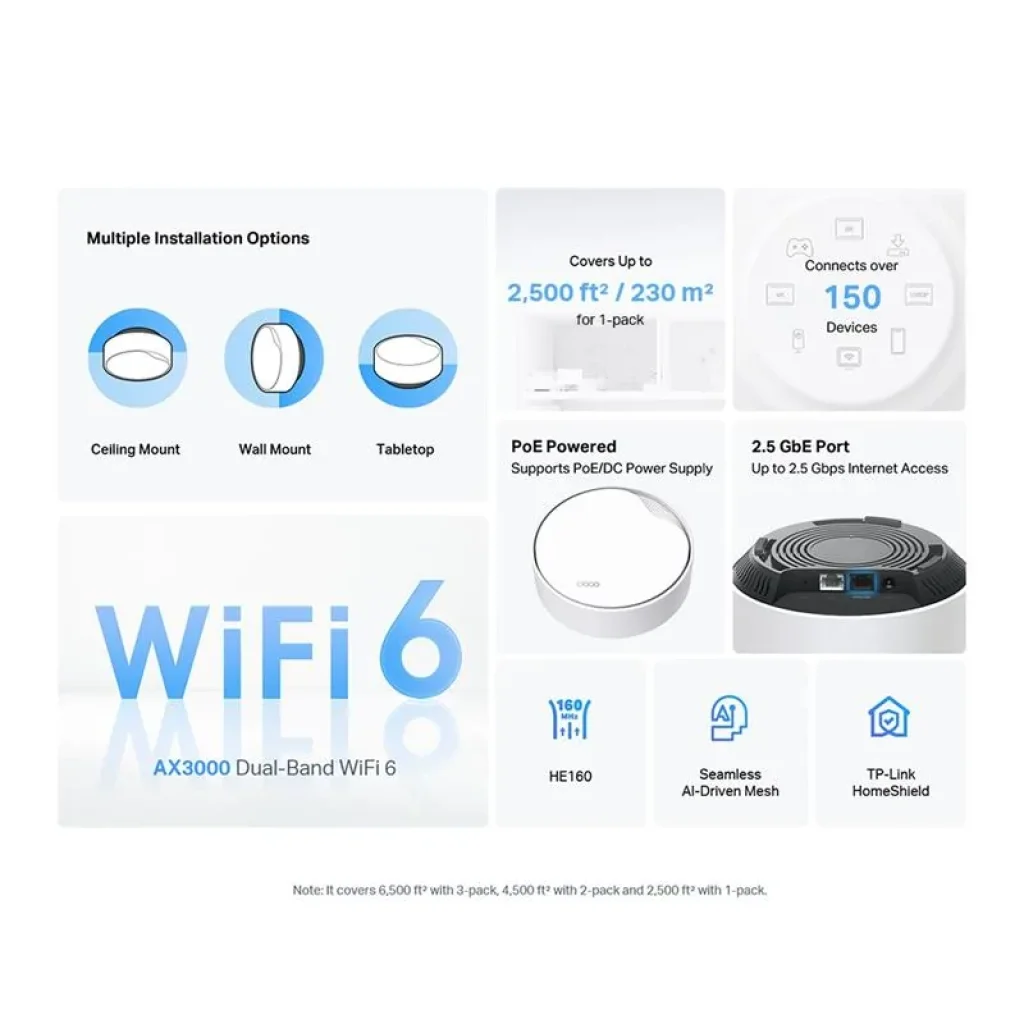 WiFi Mesh система TP-Link Deco X50 PoE (1-pack) (AX3000, 1xGE WAN/LAN,1x2.5GE WAN/LAN, MU-MIMO, OFDMA, 4 антени), DECO-X50-POE-1-PACK UA