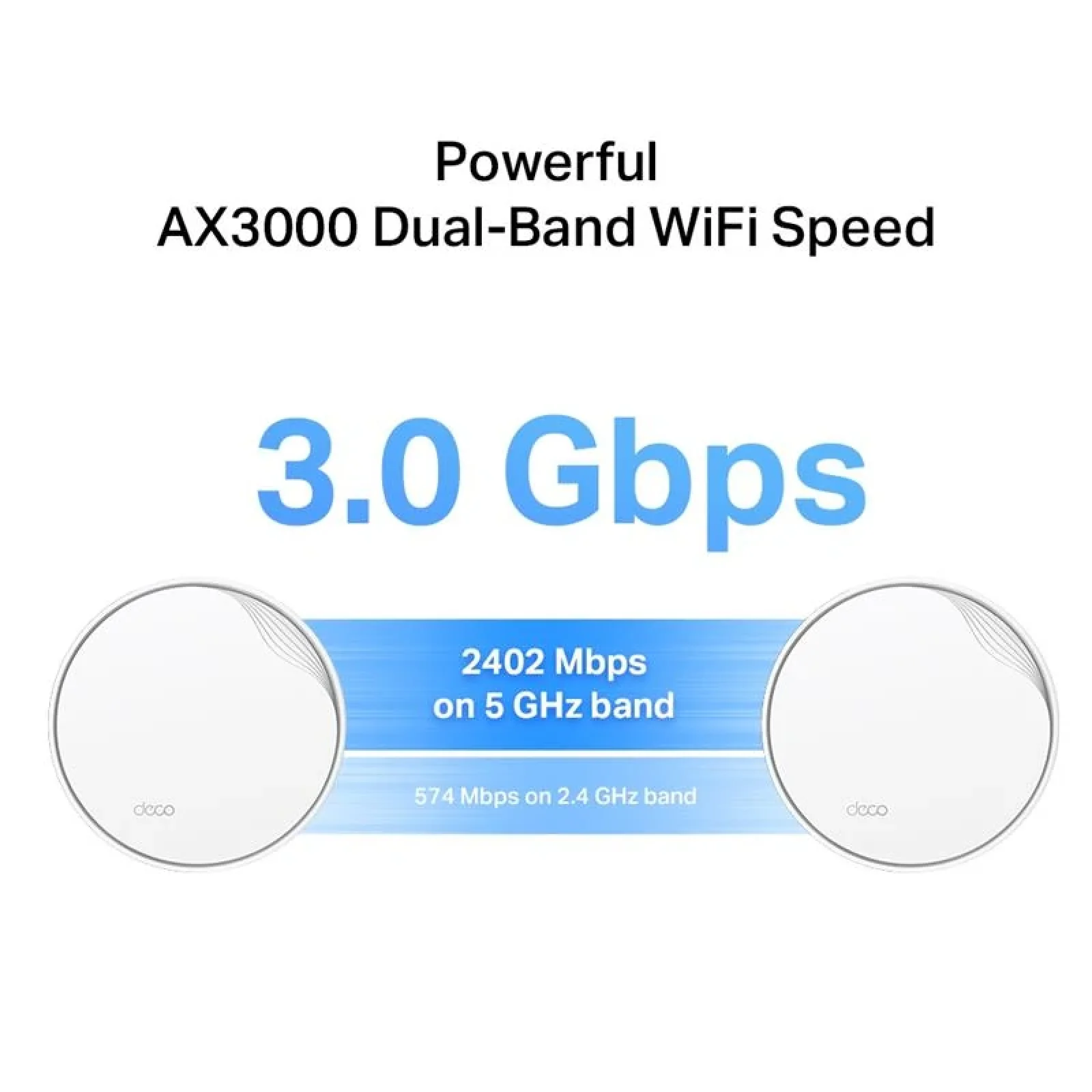 WiFi Mesh система TP-Link Deco X50-PoE 1pack (AX3000, 1x2.5 GE WAN/LAN, 1xGE WAN/LAN), Deco X50-PoE(1-pack) UA