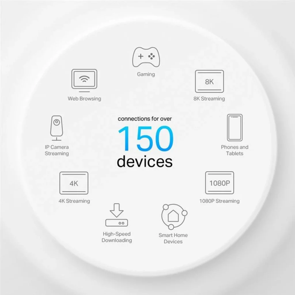WiFi Mesh система TP-Link Deco X50-PoE 1pack (AX3000, 1x2.5 GE WAN/LAN, 1xGE WAN/LAN), Deco X50-PoE(1-pack) UA
