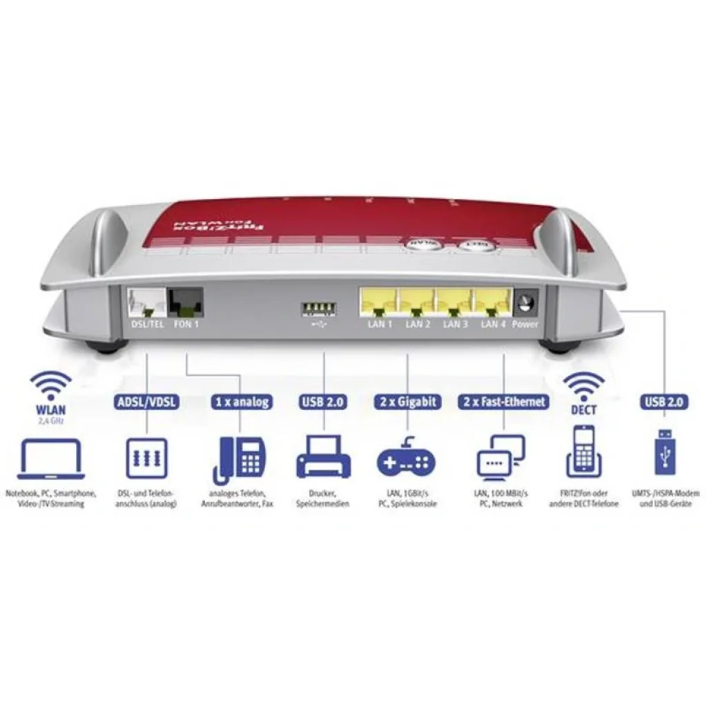 Беспроводной маршрутизатор AVM FRITZ!Box 7360 A/CH (N300, 2 х GE LAN, 2 х FE LAN, 2 х USB 2.0, внутренняя антена) UA