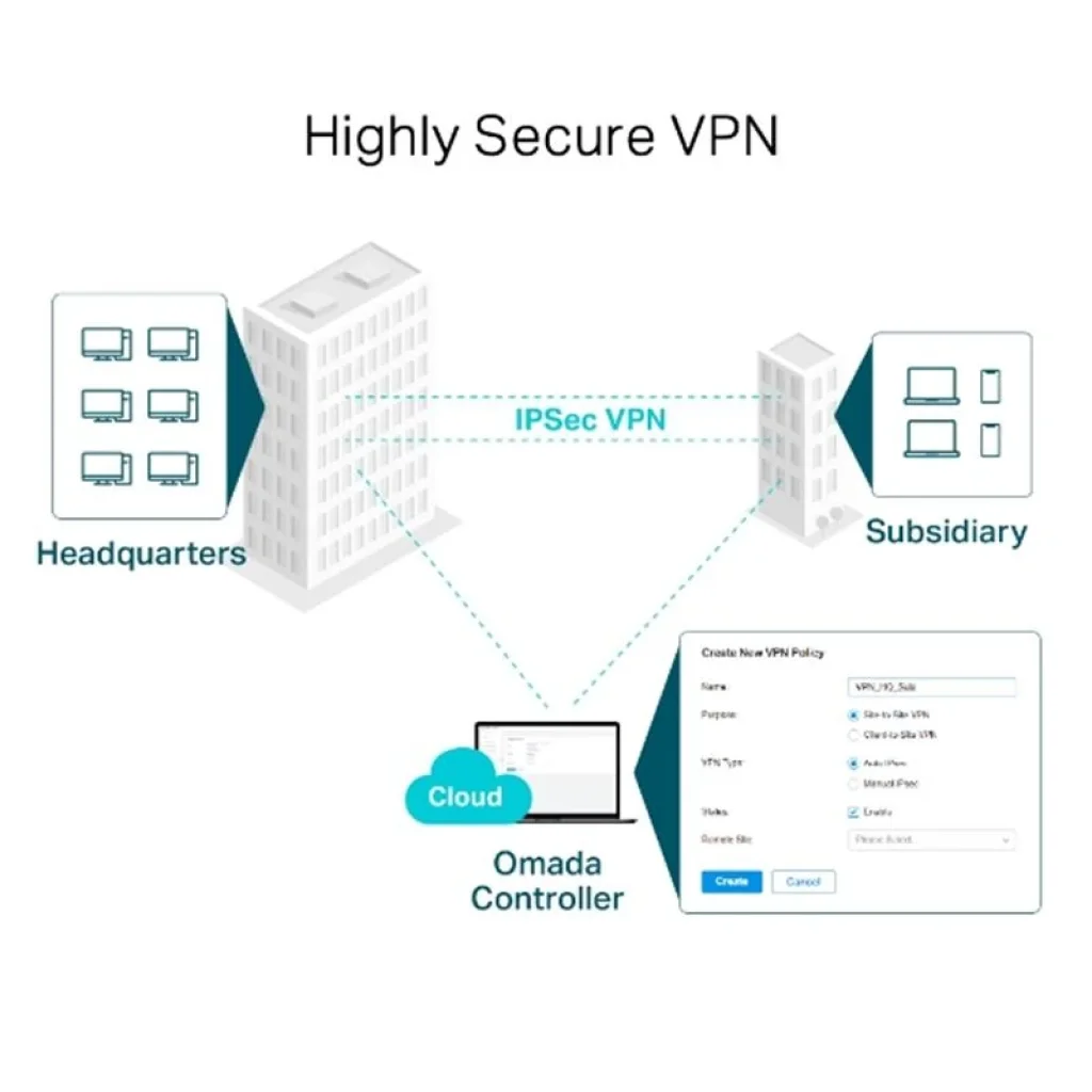 Маршрутизатор TP-Link TL-ER7206 (1хWAN, 2хLAN, 1хSFP, 2хWAN/LAN) UA