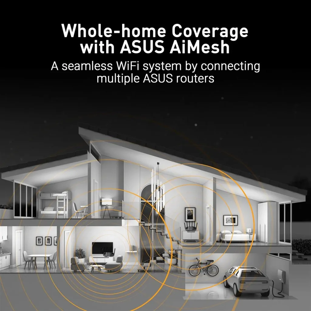 Беспроводной маршрутизатор Asus TUF Gaming BE6500 (TUF-BE6500) (90IG0920-MO9C00) (WiFi7, BE6500, Dual-band, Broadcom, 1x2.5GE WAN, 3x2.5GE LAN, 1xUSB 3.2, AiMesh, антенны: 6) UA