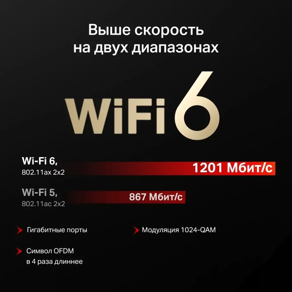 Беспроводной маршрутизатор Mercusys MR62X UA