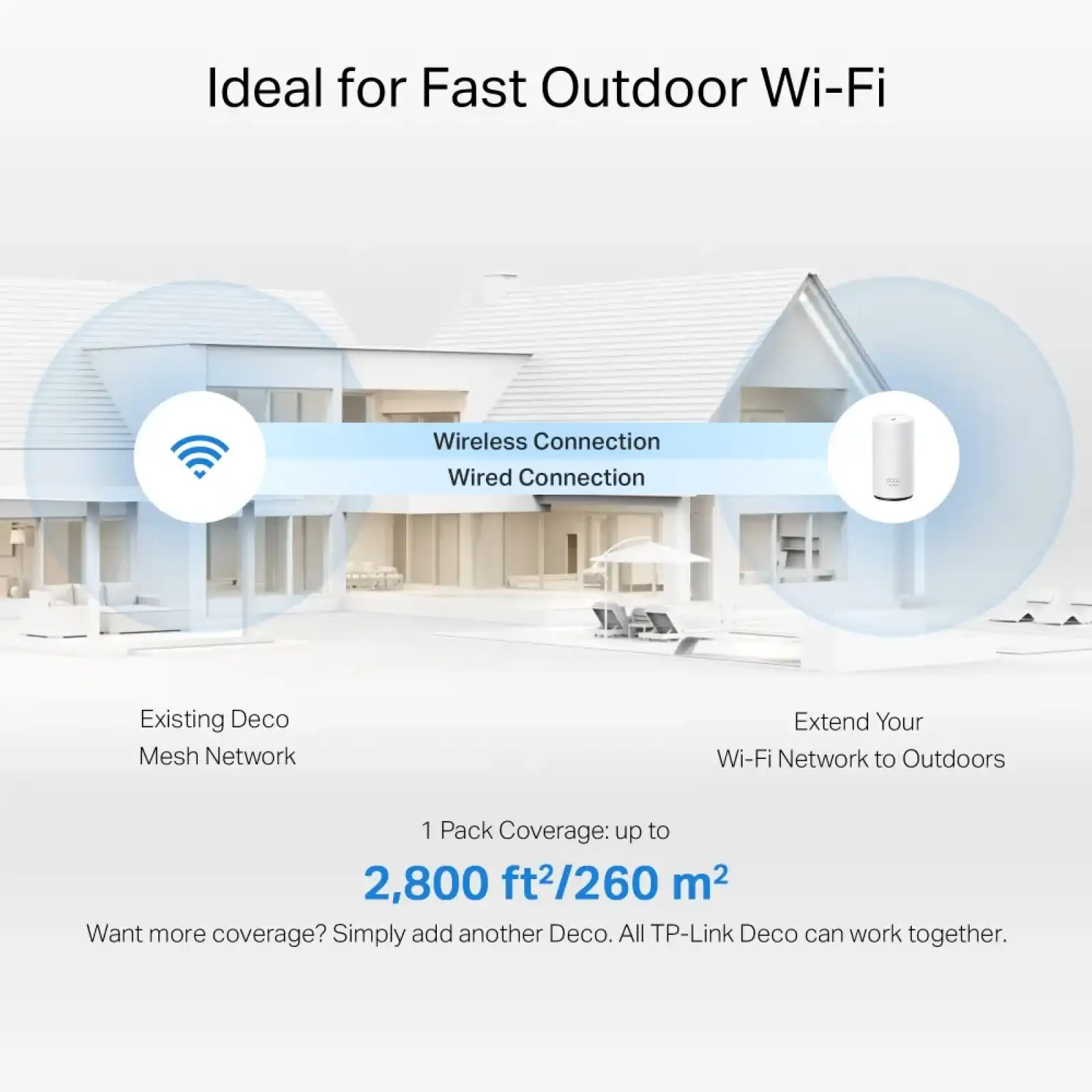 WiFi Mesh-система TP-Link Deco BE25-Outdoor (1-pack) UA