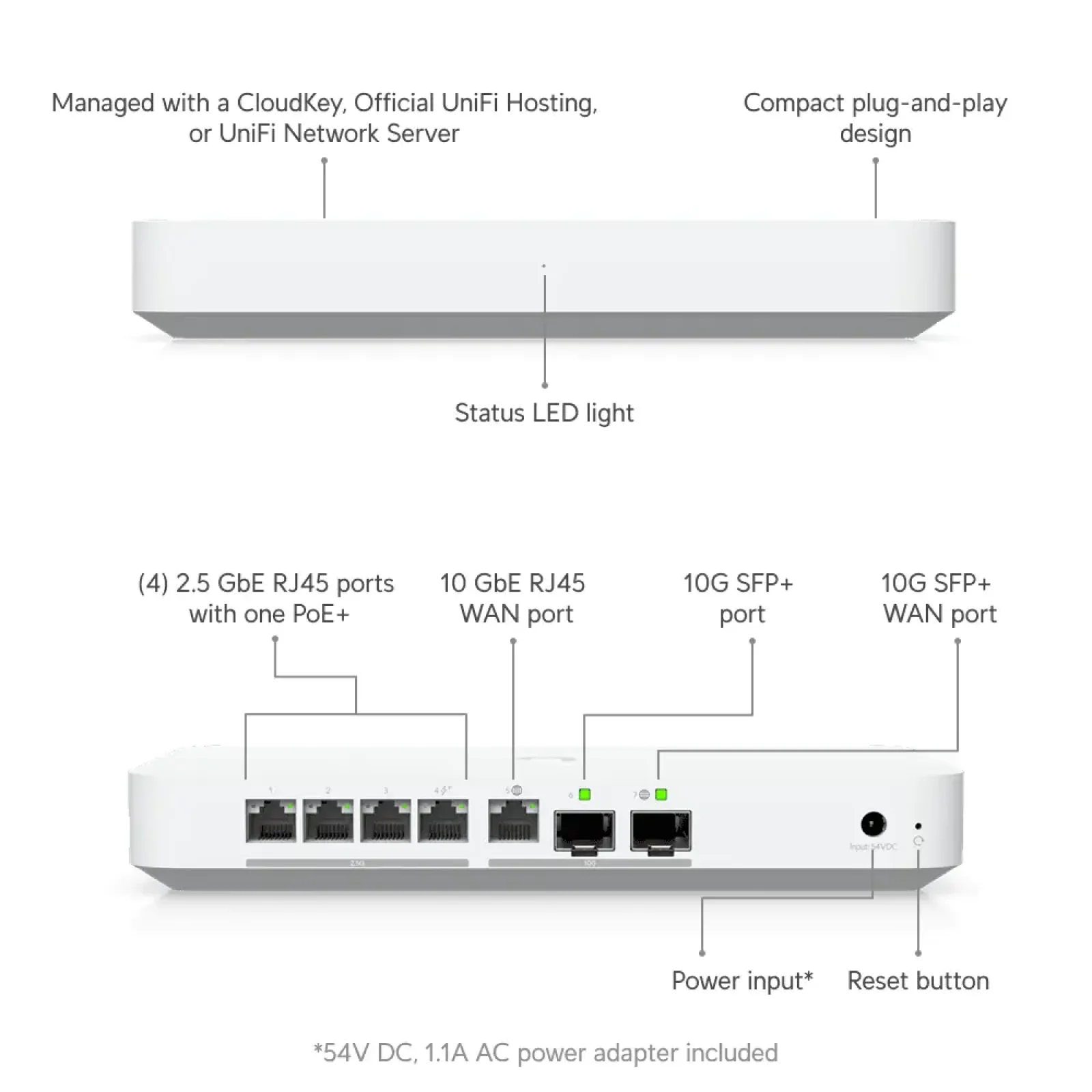 Шлюз Ubiquiti Unifi Gateway Fiber (UXG-Fiber) UA