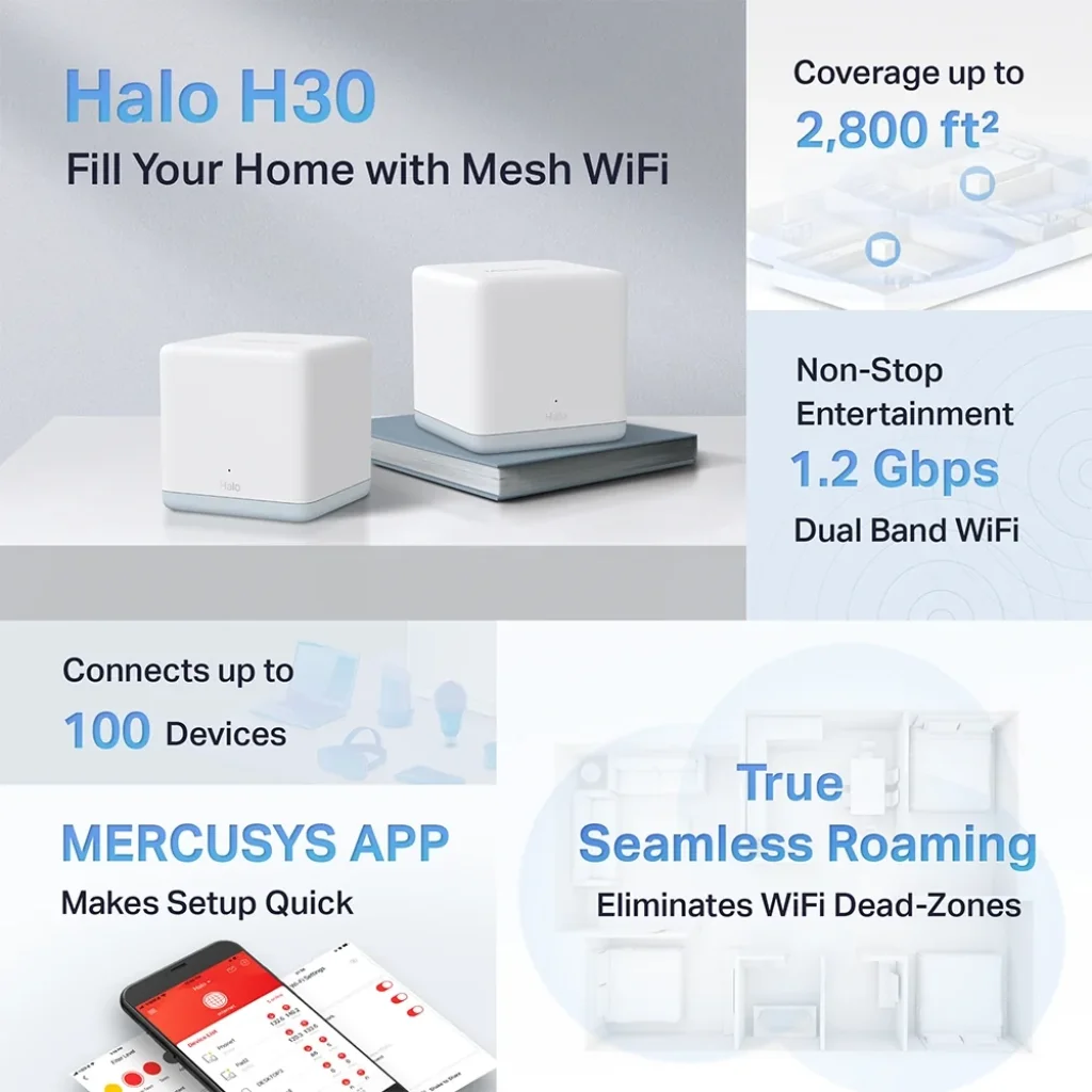 WiFi Mesh система Mercusys Halo H30 (2-pack) (AC1200, 2х 10/100 WAN/LAN, Beamforming, MESH, 2-pack), HALO H30(2-PACK) UA