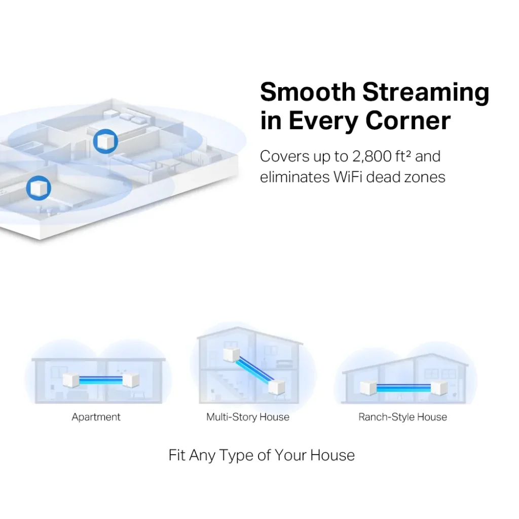 WiFi Mesh система Mercusys Halo H30 (2-pack) (AC1200, 2х 10/100 WAN/LAN, Beamforming, MESH, 2-pack), HALO H30(2-PACK) UA