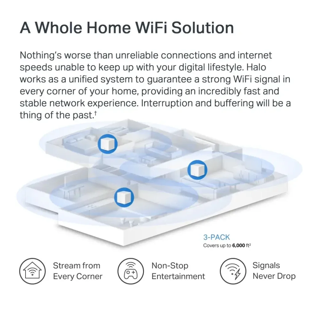 WiFi Mesh система Mercusys Halo H60X 3-pack, HALO-H60X-3-PACK UA