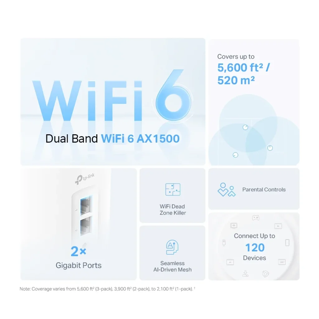 WiFi Mesh система TP-Link Deco X10 (1-pack) (AX1500 1xGE LAN 1xGE WAN MU-MIMO OFDMA MESH), DECO X10(1-PACK) WiFi UA
