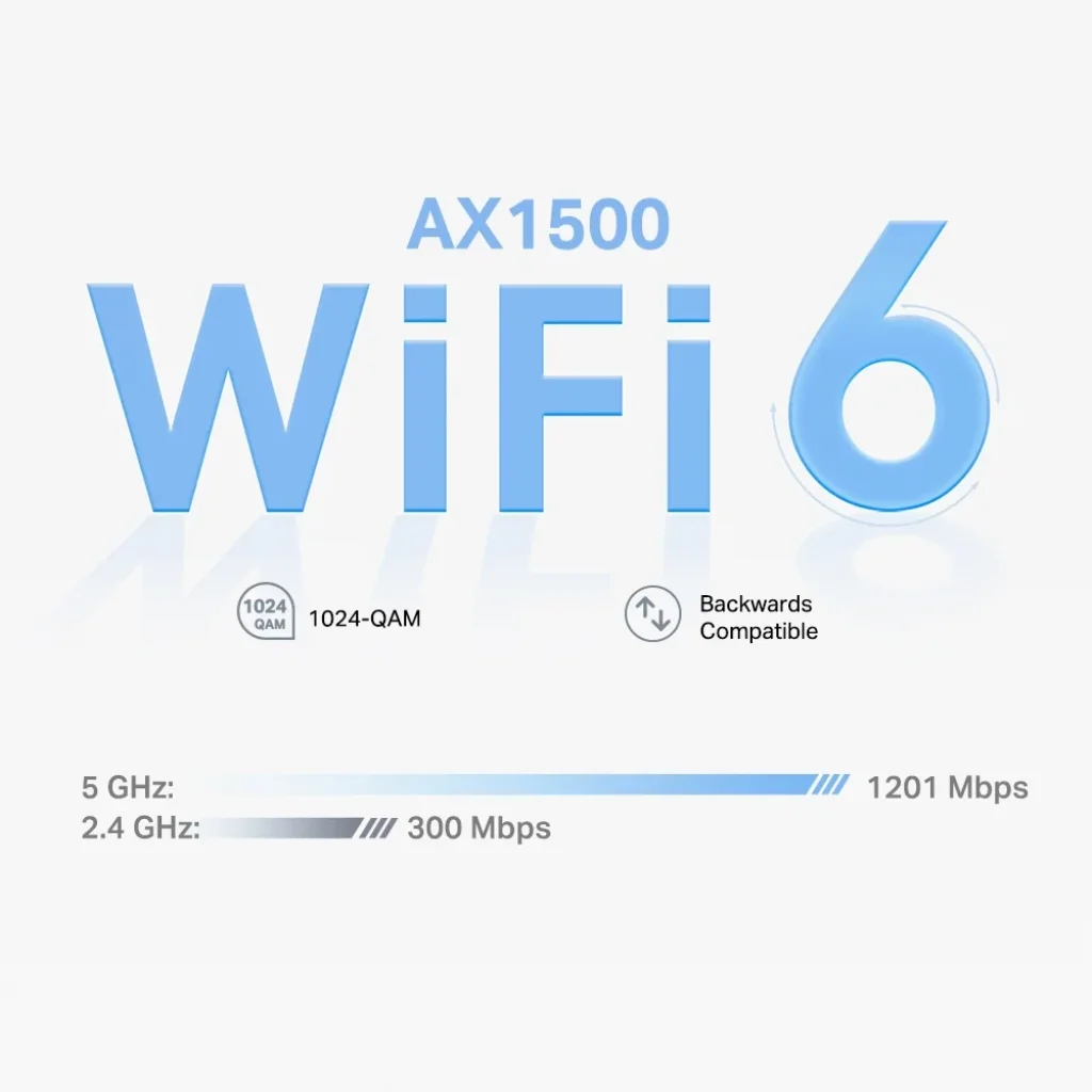 WiFi Mesh система TP-Link Deco X10 (1-pack) (AX1500 1xGE LAN 1xGE WAN MU-MIMO OFDMA MESH), DECO X10(1-PACK) WiFi UA