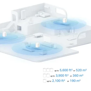 WiFi Mesh система TP-Link Deco X10 (1-pack) (AX1500 1xGE LAN 1xGE WAN MU-MIMO OFDMA MESH), DECO X10(1-PACK) WiFi UA