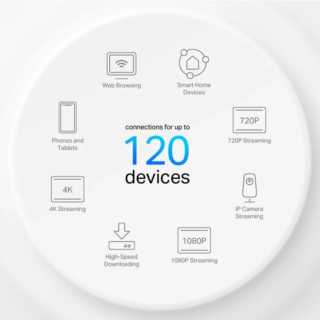 WiFi Mesh система TP-Link Deco X10 (1-pack) (AX1500 1xGE LAN 1xGE WAN MU-MIMO OFDMA MESH), DECO X10(1-PACK) WiFi UA