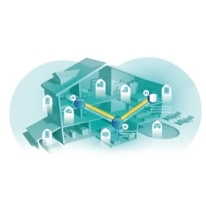 WiFi Mesh система TP-Link Deco X60(1-pack) (AX3000 1xGE LAN 1xGE WAN MU-MIMO OFDMA MESH) UA