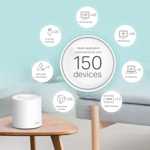 WiFi Mesh система TP-Link Deco X60(1-pack) (AX3000 1xGE LAN 1xGE WAN MU-MIMO OFDMA MESH) UA