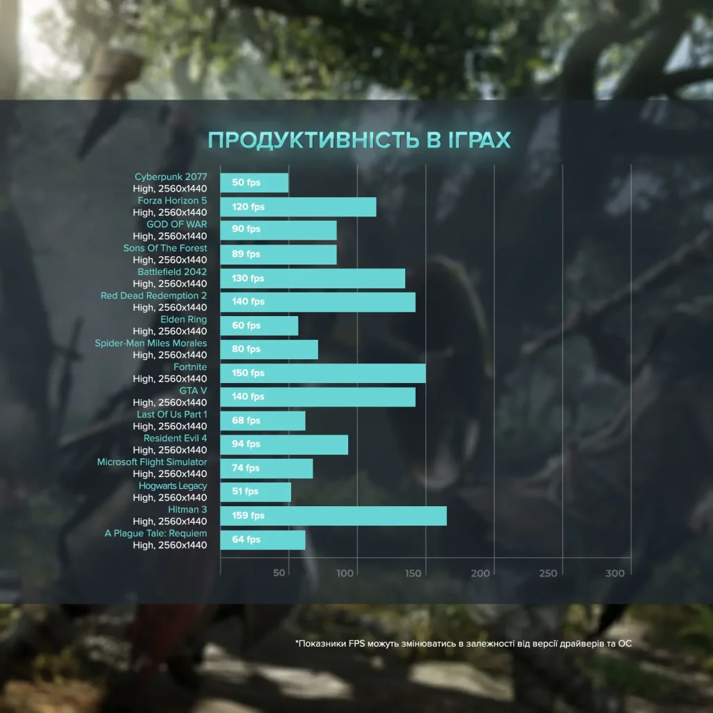 Персональний комп'ютер ASGARD (A56X.16.S20.47.1375W) UA
