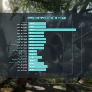Персональний комп'ютер ASGARD (A56X.16.S5.35.1325W) UA