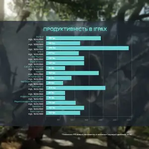 Персональный компьютер ASGARD (I124F.32.S10.66.879) UA