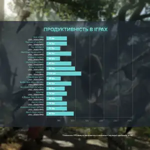 Персональный компьютер ASGARD (A56X.32.S5.36T.1622) UA
