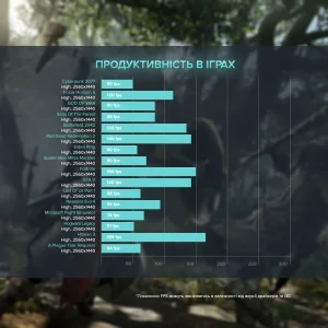 Персональний комп'ютер ASGARD (A56X.16.S5.47.1631) UA
